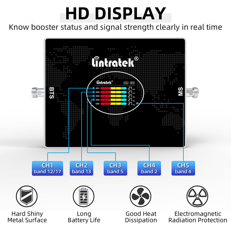 https://www.lintratek.com/kw20l-cell-phone-umts-5-band-signal-booster-mobile-network-operator-enhancing-2g-3g-4g-70db-gain-with-agc-function- পণ্য/