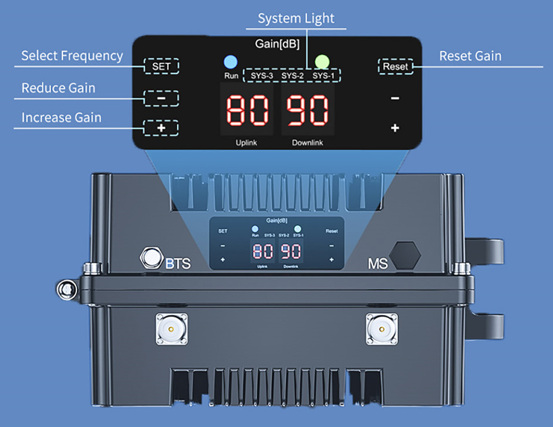 1.2 KW35A mobile wireless signal repeater