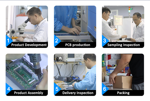 KW19L Mobile Signal Booster PRODUCTION PROCESS