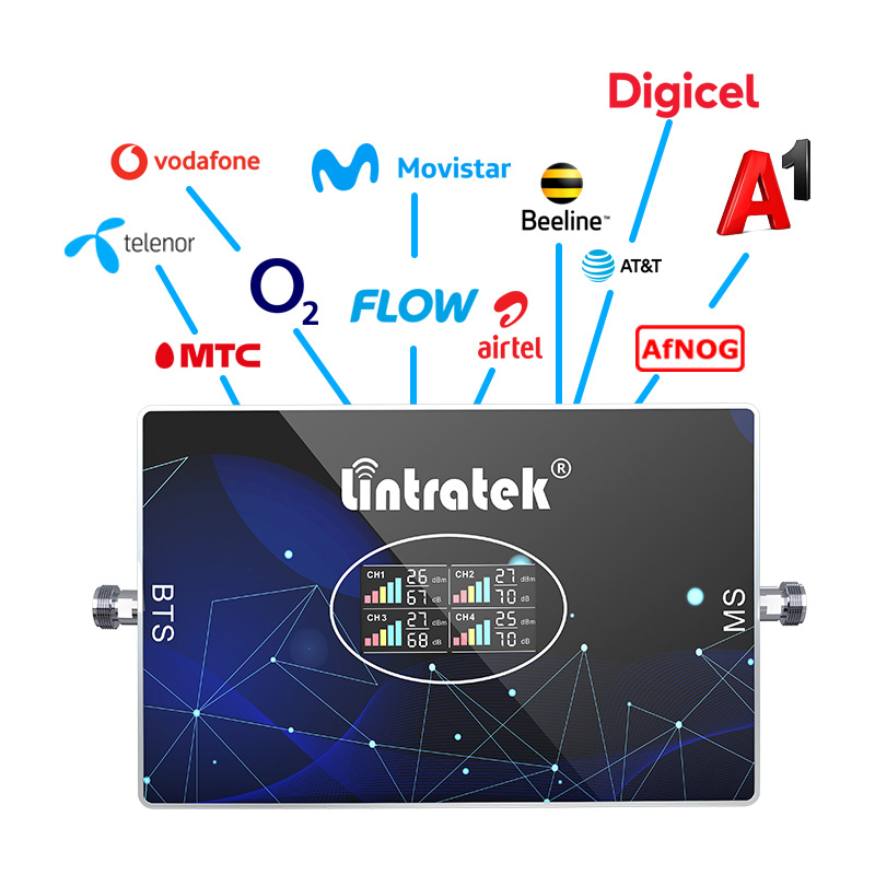 Lintratek KW20L ოთხზოლიანი გამეორება