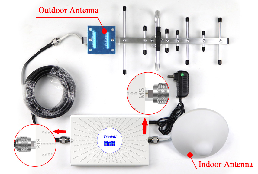 connector-MS-BTS-port-of-signal-booster