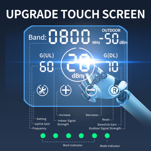 gsm-sinyal-booster