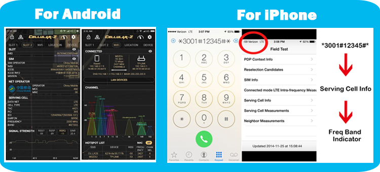 how to check frequency band info