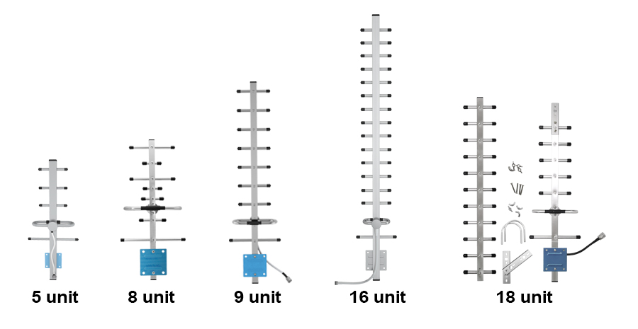 sab nraum zoov yagi antenna