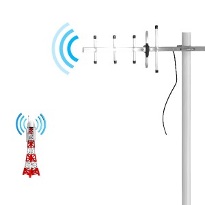 antenne yagi extérieure