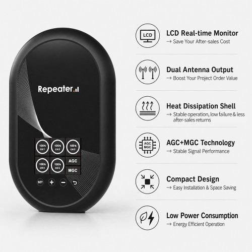 https://www.lintratek.com/lintratek-service-item/