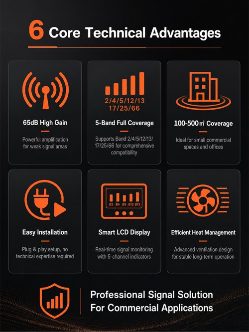 https://www.lintratek.com/lintratek-service-item/