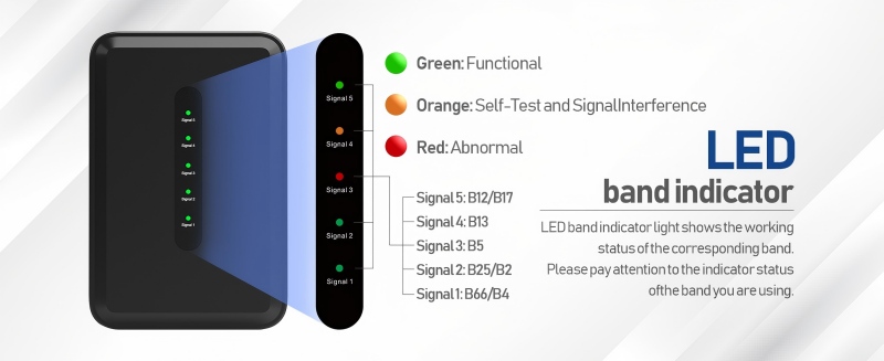 https://www.lintratek.com/products/