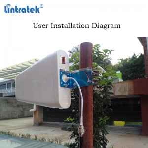 https://www.lintratek.com/oem-cellular-signal-booster-das-distributed-antenna-system-manufacturers-repeater-antennas-for-cell-signal-log-periodic-antenna-100m-product/