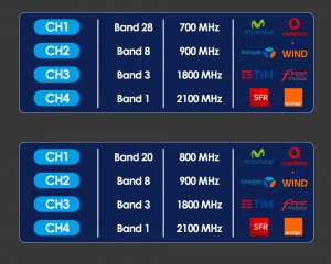 https://www.lintratek.com/vehicle-network-solution/