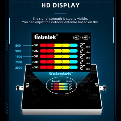 https://www.lintratek.com/best-selling-5-band-repeater-b20-b8-b3-b1-b7-mobile-cell-phone-cellular-signal-repeater-product/