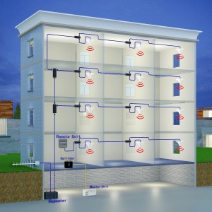 Active DAS for Commercial Building