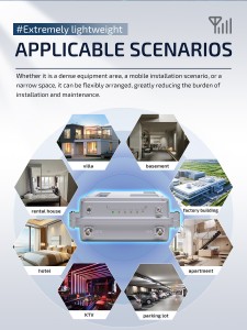 https://www.lintratek.com/lintratek-2026-new-arrivel-kw30a-signal-coverage-2000sqm-rural-areas-cellular-repeater-2g-3g-4g-lte-agc-multi-band-high-gain-lightweight-1watt-signal-booster-repeater-signal-booster-for-commercial-bu-product/