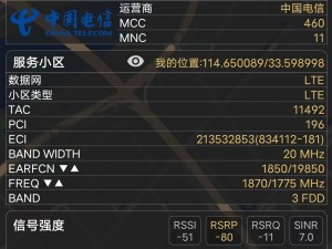 The signal test-1