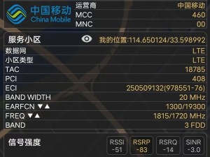 The signal test-3