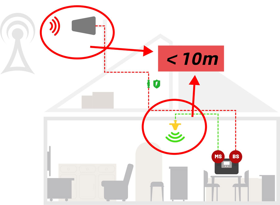 https://www.lintratek.com/outdoor-antenna/