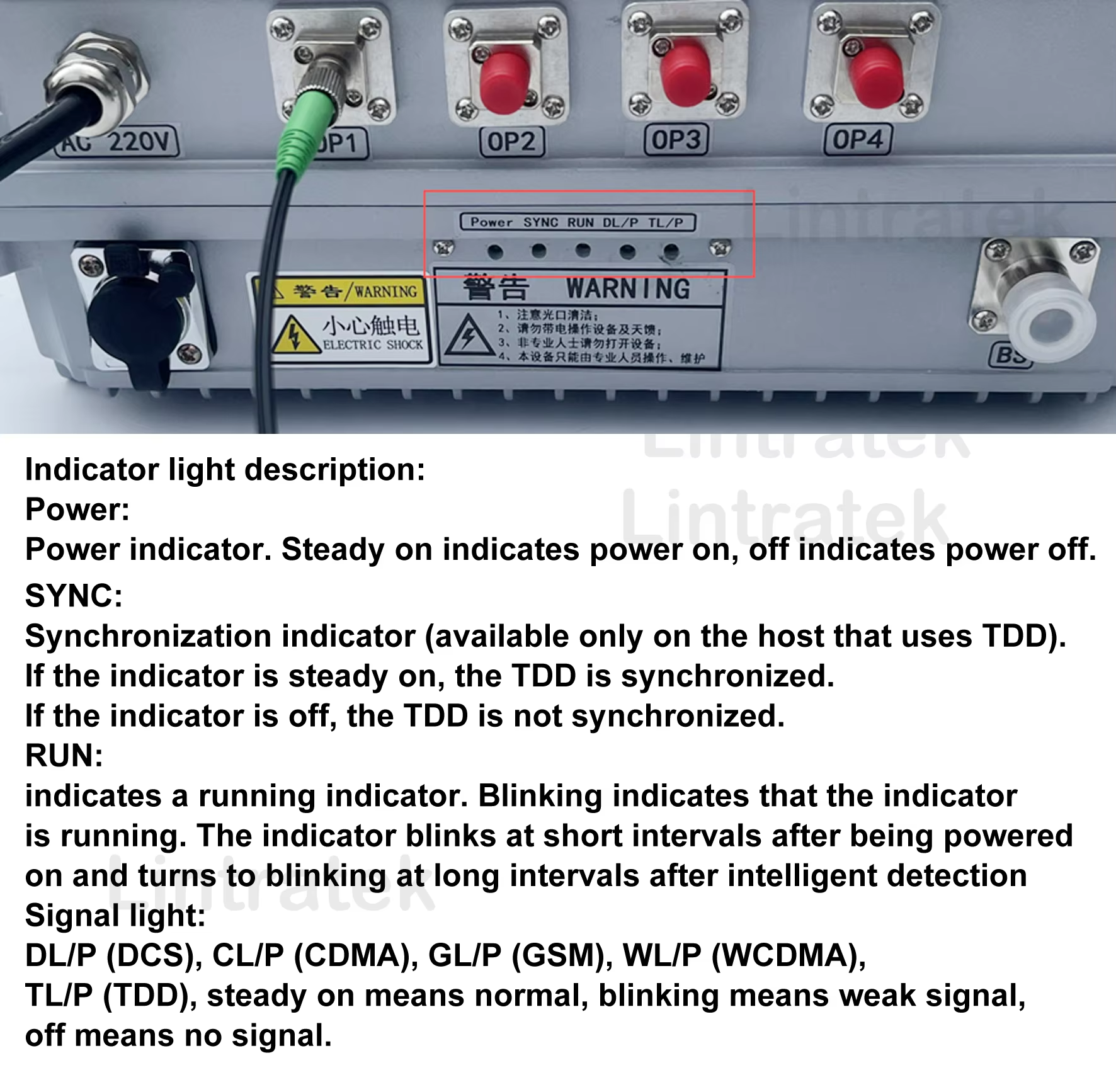 fiber optic repeater2