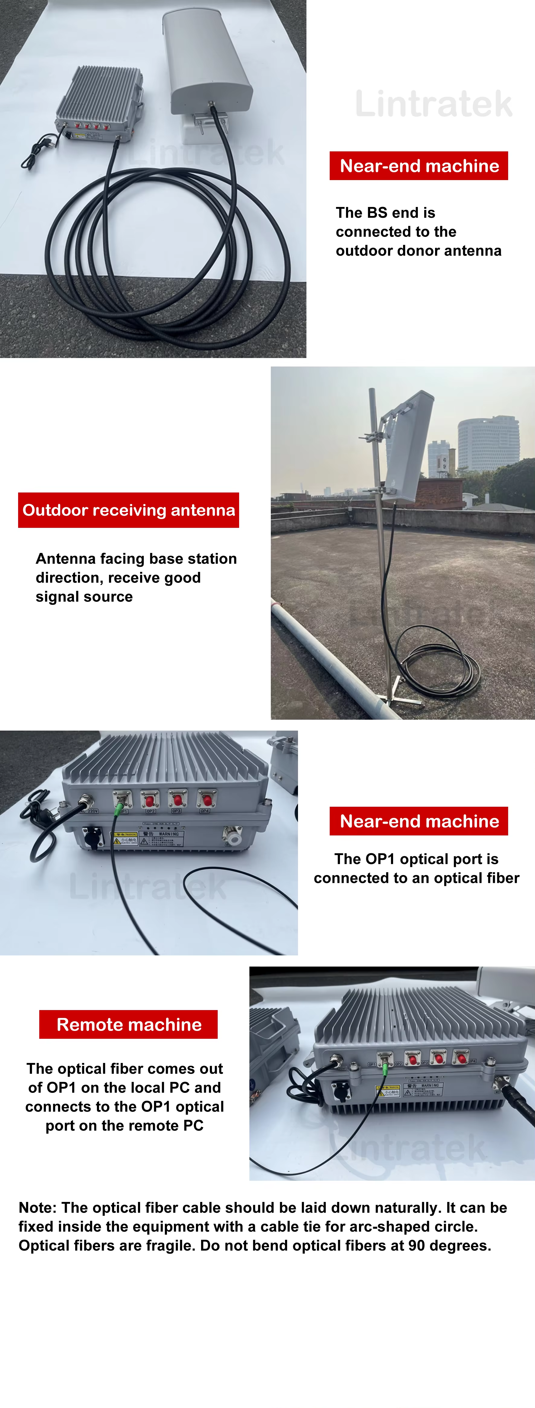 fiber optic repeater4