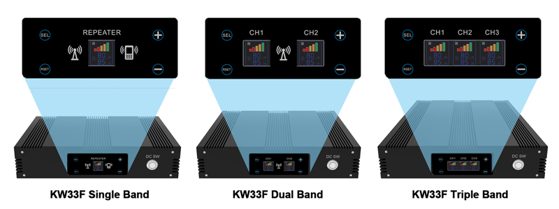 real shot of kw33f gsm phone signal repeater