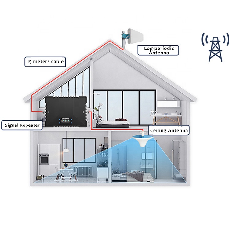 https://www.lintratek.com/lintratek-service-item/
