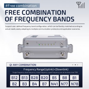 https://www.lintratek.com/lintratek-2026-new-arrivel-kw30a-signal-coverage-2000sqm-rural-areas-cellular-repeater-2g-3g-4g-lte-agc-multi-band-high-gain-lightweight-1watt-signal-booster-repeater-signal-booster-for-commercial-bu-product/